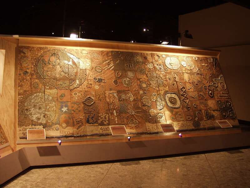 Mexico City tour & Anthropology Museum Tour - Pickup, group size, and practical preparation
